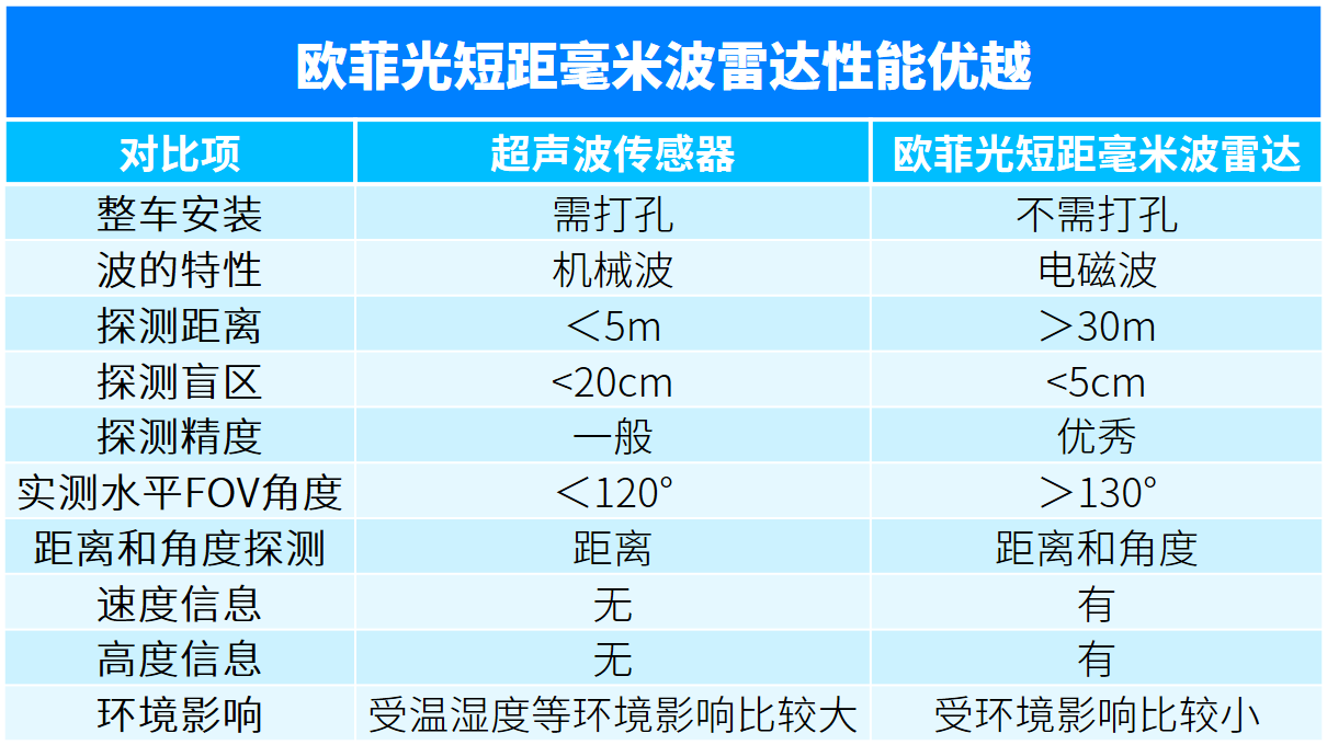大奖国际·18dj18(中国)官方网站