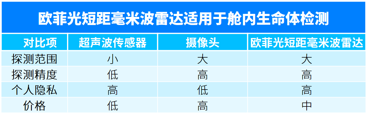 大奖国际·18dj18(中国)官方网站