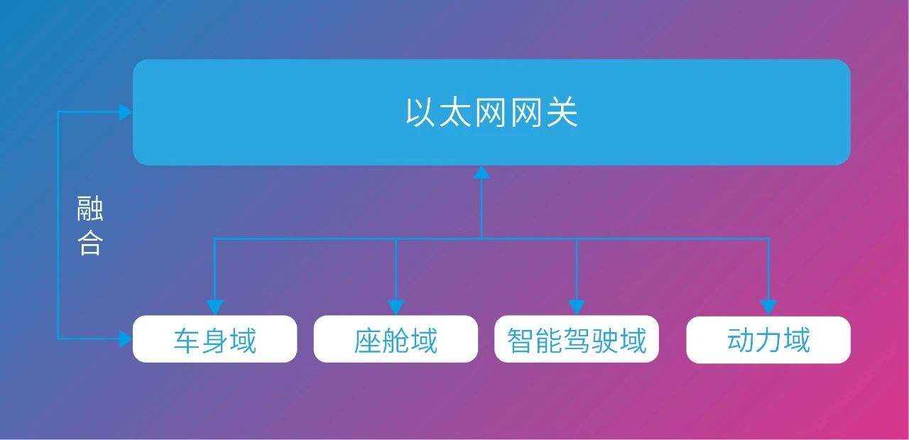 大奖国际·18dj18(中国)官方网站