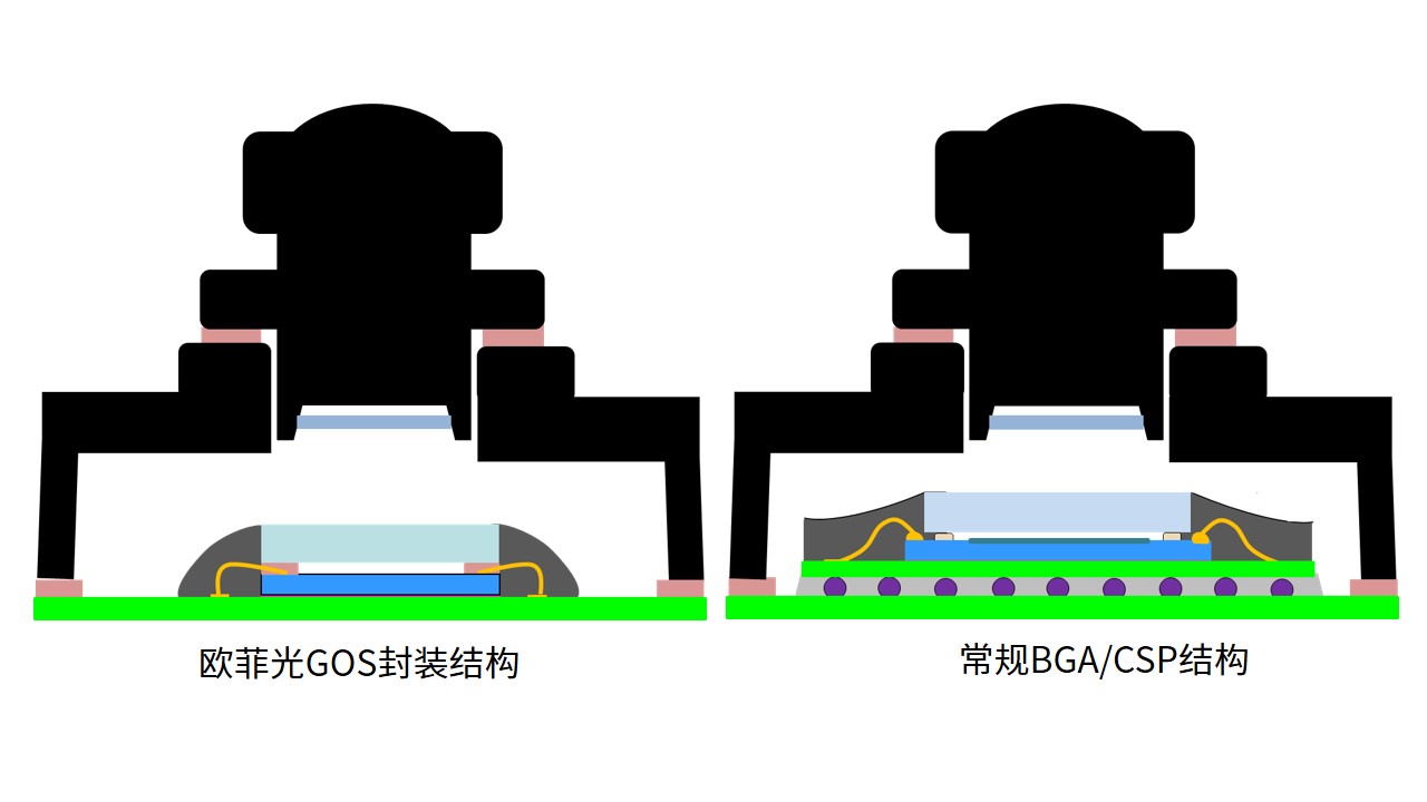 大奖国际·18dj18(中国)官方网站