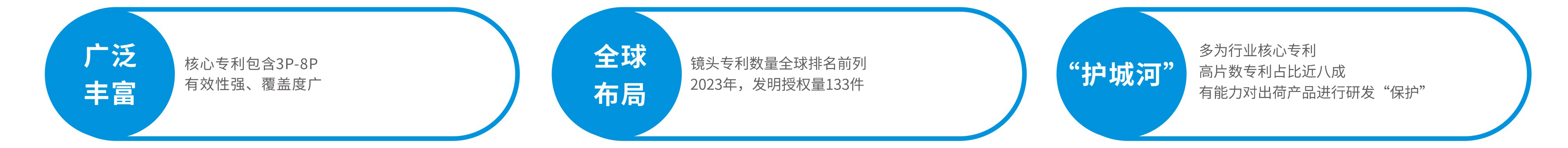 大奖国际·18dj18(中国)官方网站