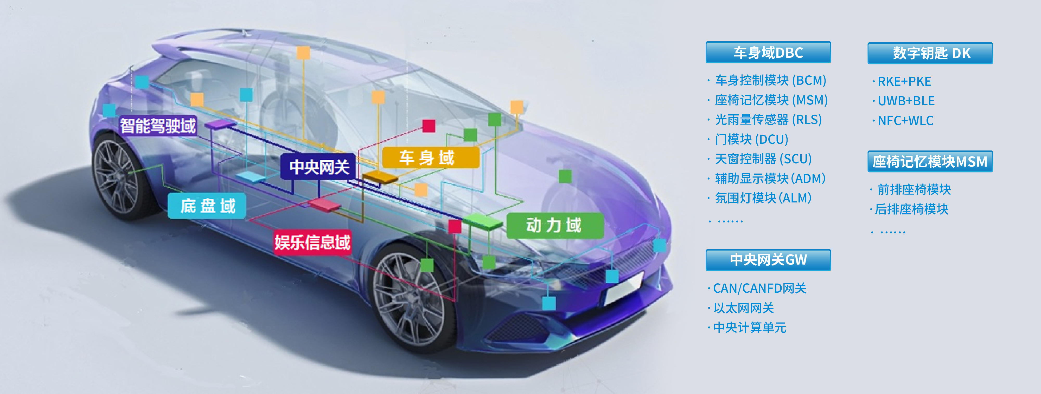 大奖国际·18dj18(中国)官方网站