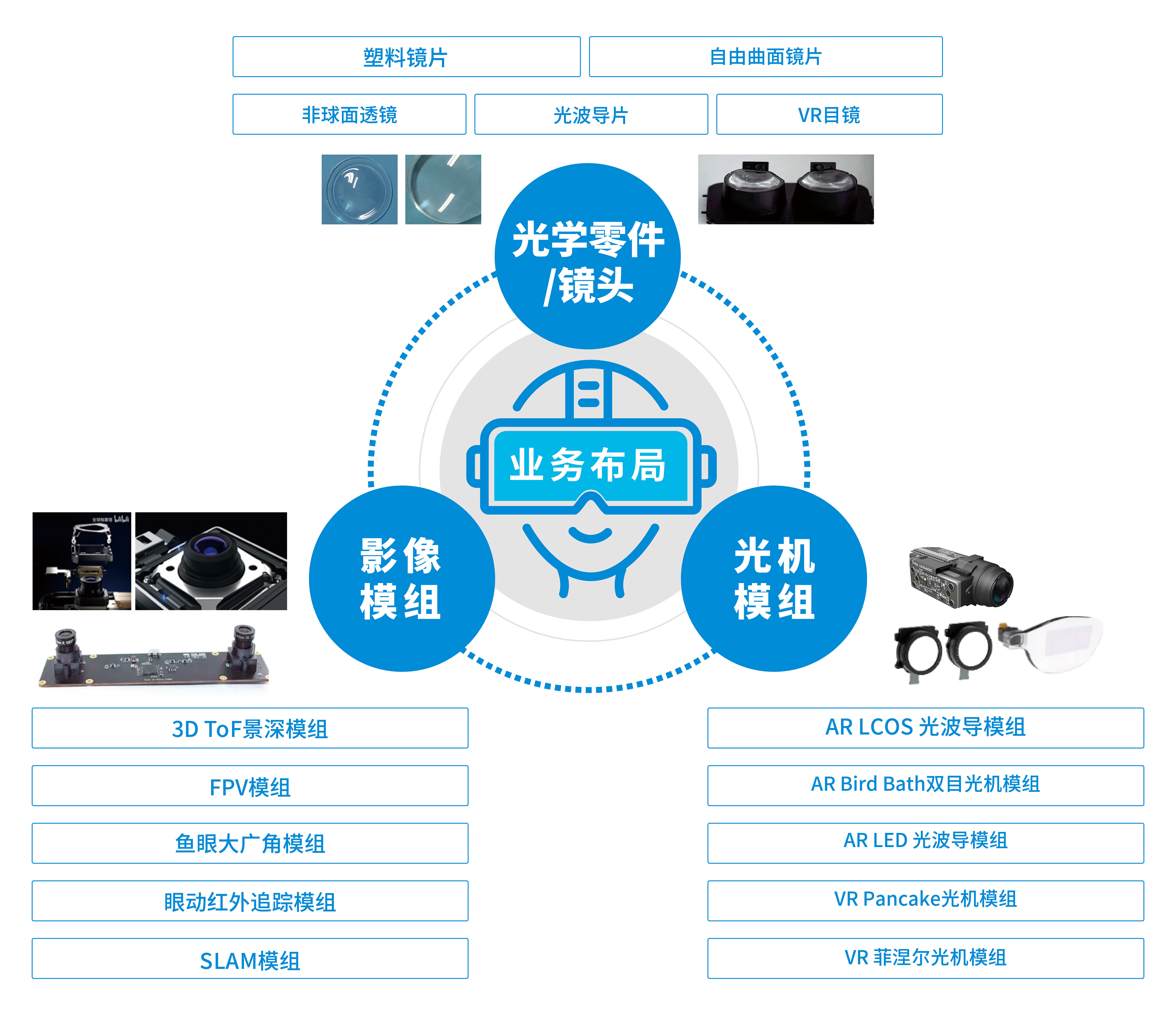 大奖国际·18dj18(中国)官方网站