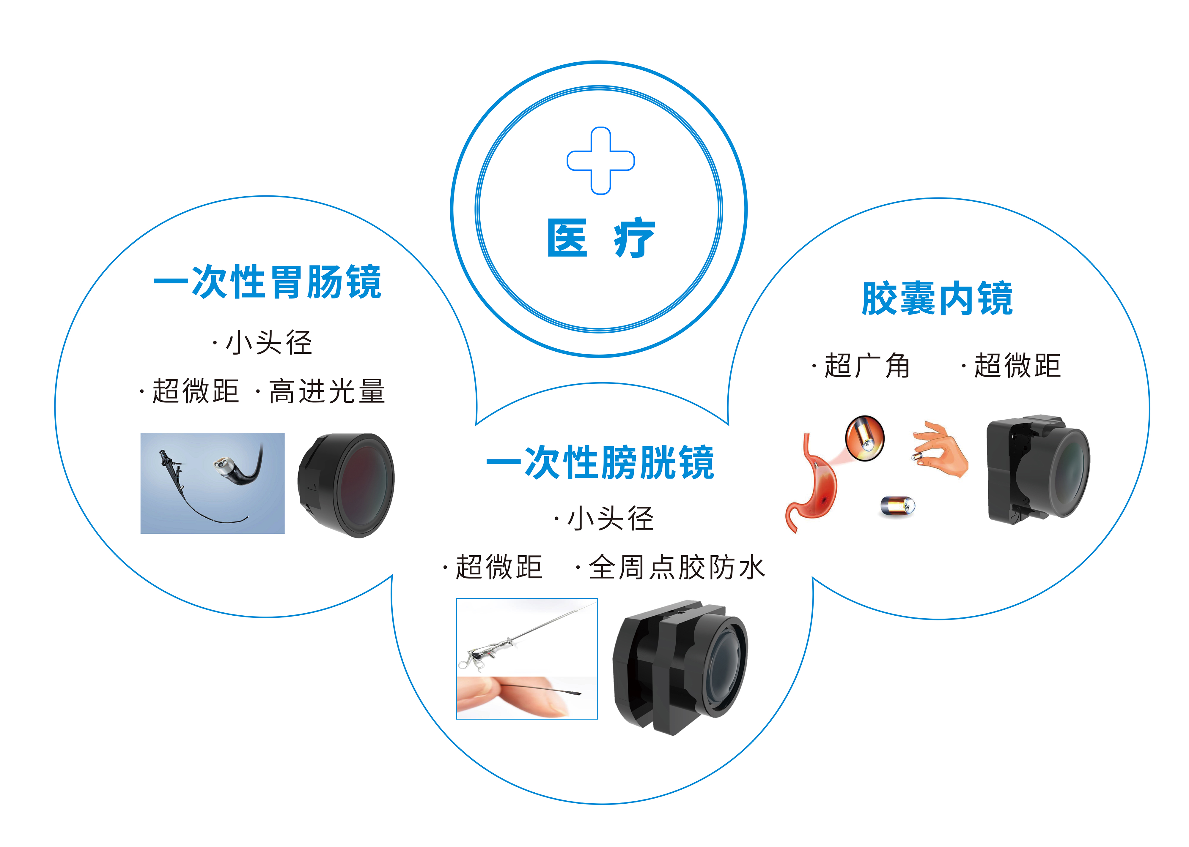 大奖国际·18dj18(中国)官方网站