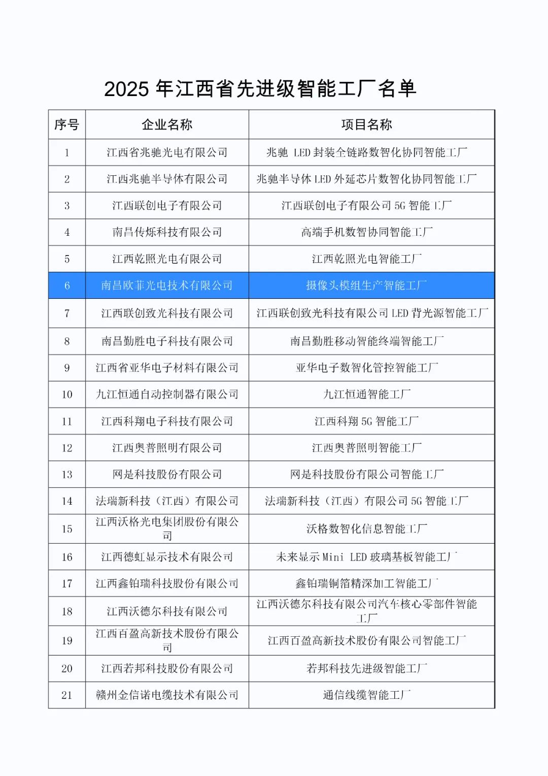 大奖国际·18dj18(中国)官方网站
