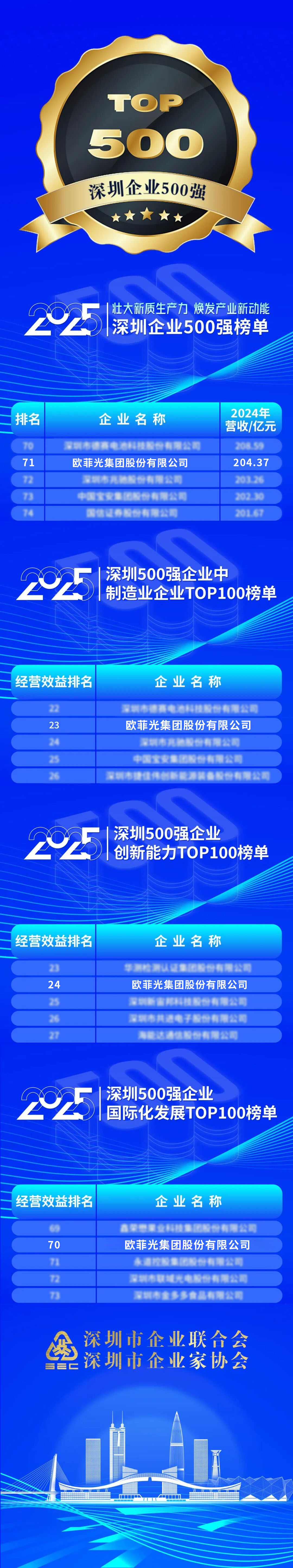 大奖国际·18dj18(中国)官方网站