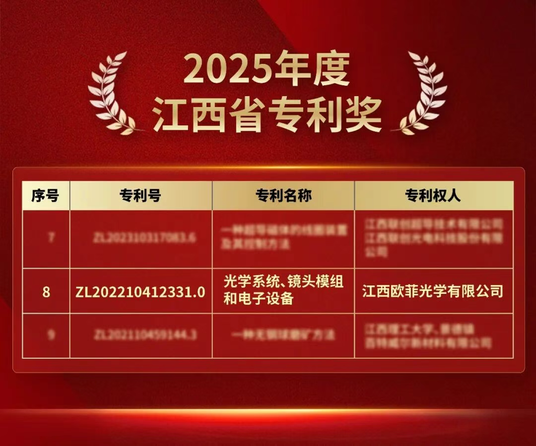 大奖国际·18dj18(中国)官方网站