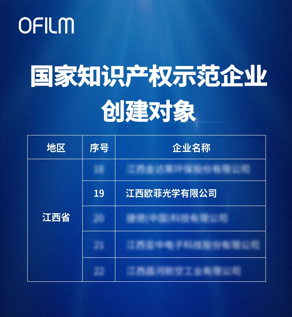 大奖国际·18dj18(中国)官方网站